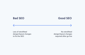 Why the best web designers take care of SEO as they design